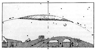 http://en.wikipedia.org/wiki/Image:Maunder_auroral_beam_11-17-1882.gif
