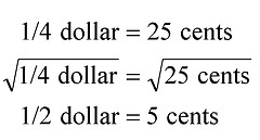 declining dollar