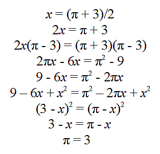 pi equals 3