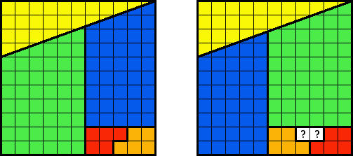 curry's paradox