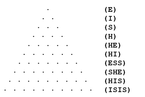 morse code pyramid