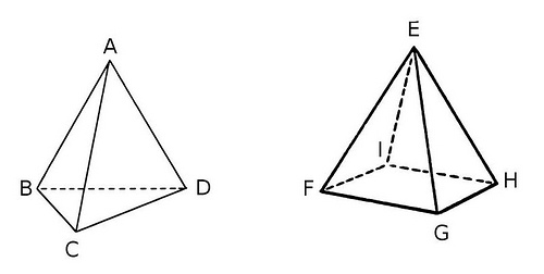 2009-06-12-the-pup-tent-problem http://commons.wikimedia.org/wiki/File:Tetrahedron_(PSF).png