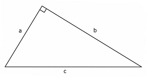 pythagoras disproved - 1