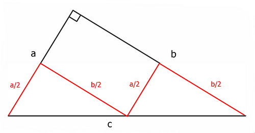 pythagoras disproved - 2