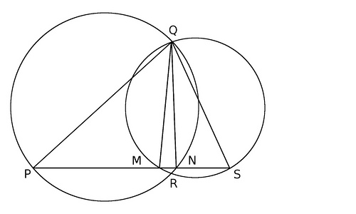 euclid schmeuclid fallacy