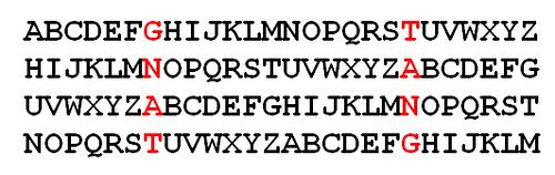 http://farm3.static.flickr.com/2747/4346971204_9402e0fff7.jpg" alt="gnat-tang lettershift reversal