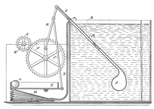 http://www.google.com/patents/about?id=MiNeAAAAEBAJ