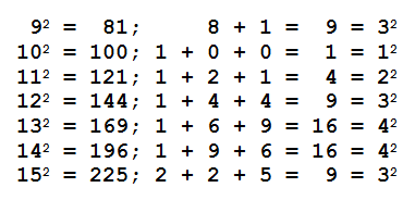 squares into squares