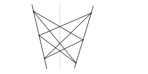 pappus theorem