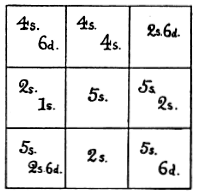 http://books.google.com/books?id=COkvAAAAMAAJ&pg=PP7&dq=strand+1897&hl=en&ei=_muSTOWvI4W0lQepvNGlCg&sa=X&oi=book_result&ct=result&resnum=1&ved=0CCUQ6AEwAA#v=onepage&q&f=false