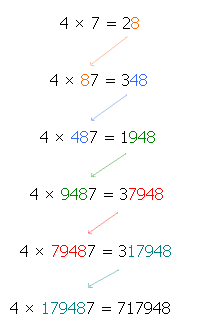 parasitic numbers