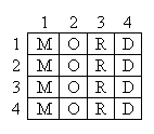 grammagram solution - french