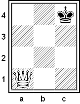 do-si-do 4 x 3 chess puzzle