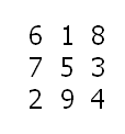 3x3 magic square