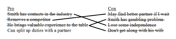 franklin prudential algebra