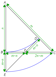 http://commons.wikimedia.org/wiki/File:Irrationality_of_sqrt2.svg
