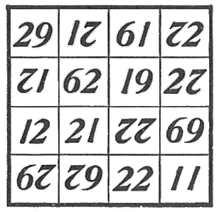 jones reversible magic square