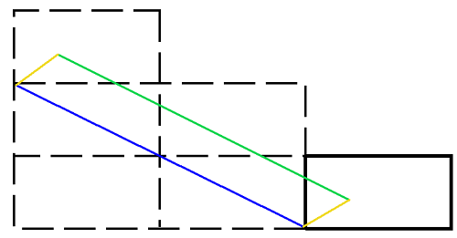 klamkin billiards problem