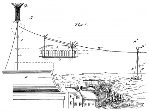 http://www.google.com/patents/US328899