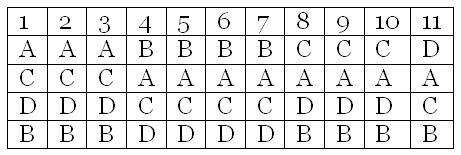 carroll simple majority