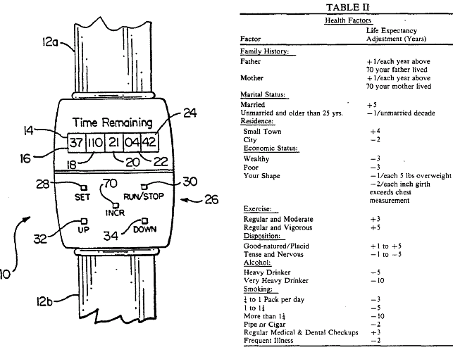 2012-06-06-memento-mori http://www.google.com/patents/US5031161