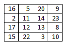 heath magic square