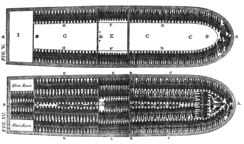 http://commons.wikimedia.org/wiki/File:Slave_ship_diagram.png