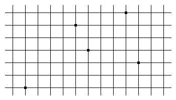 lattice work grid