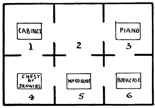 dudeney lodging-house difficulty