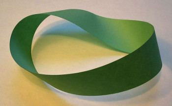 http://commons.wikimedia.org/wiki/File:M%C3%B6bius_strip.jpg