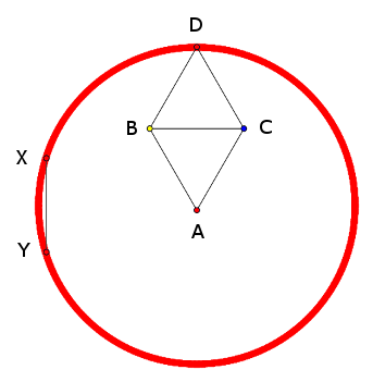 ends and means puzzle