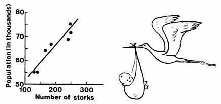 mould storks