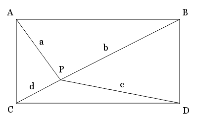 rectangle theorem