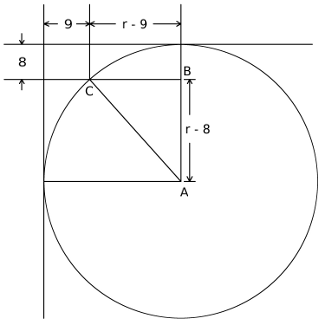 edge case diagram