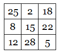 alphamagic square 1