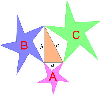 commons.wikimedia.org/wiki/File:Pythagorean_theorem_generalization_4.svg