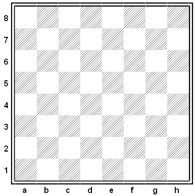 How to write chess notations