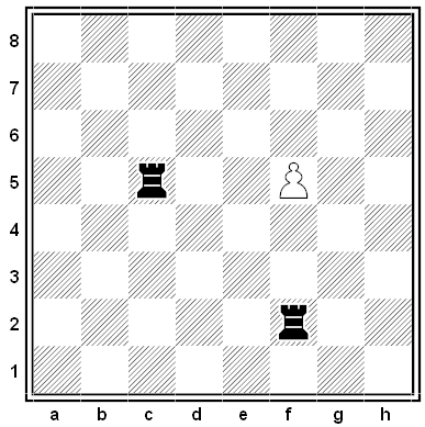 Chess Notation - Rook House