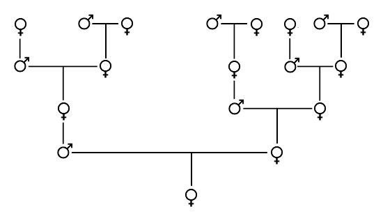 http://commons.wikimedia.org/wiki/File:Mars_symbol.svg