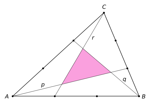 http://commons.wikimedia.org/wiki/File:One-seventh_area_triangle.svg