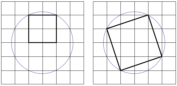 2/5 semicircle theorem