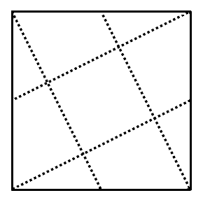 1/5 square theorem