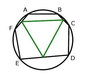 inscribed hexagon theorem