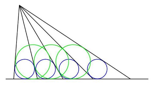 http://commons.wikimedia.org/wiki/File:Incircles.JPG