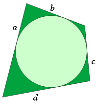 http://commons.wikimedia.org/wiki/File:Tangential_quadrilateral.svg