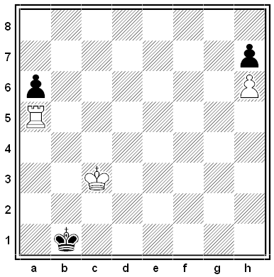 kuznecov and plaskin chess problem