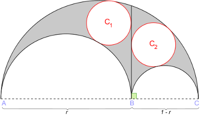 http://commons.wikimedia.org/wiki/File:Archimedes%27_Circles.svg