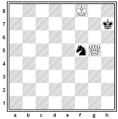 elekes chess problem