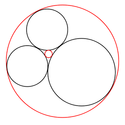 https://commons.wikimedia.org/wiki/File:Descartes_Circles.svg
