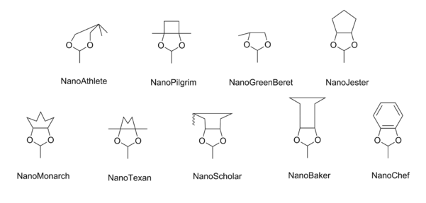 https://commons.wikimedia.org/wiki/File:Chemdraw_Nanokid.png